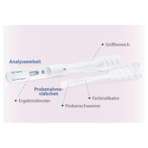 MERTZ PregiCheck - Schwangerschaftstest auf Speichelbasis